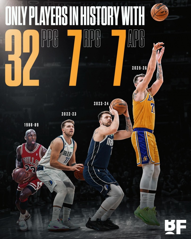 开云体育平台-历史至今仅东契奇&乔丹做到过赛季场均32+7+7 其中东契奇3次达成